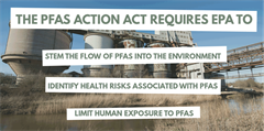 PFAS ACtion Act